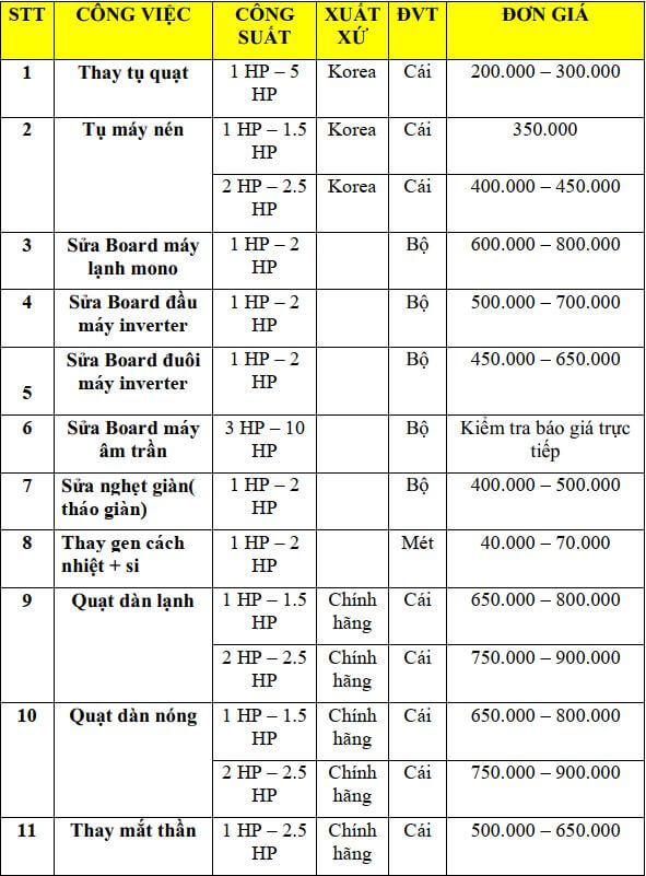 điện lạnh duy bảo