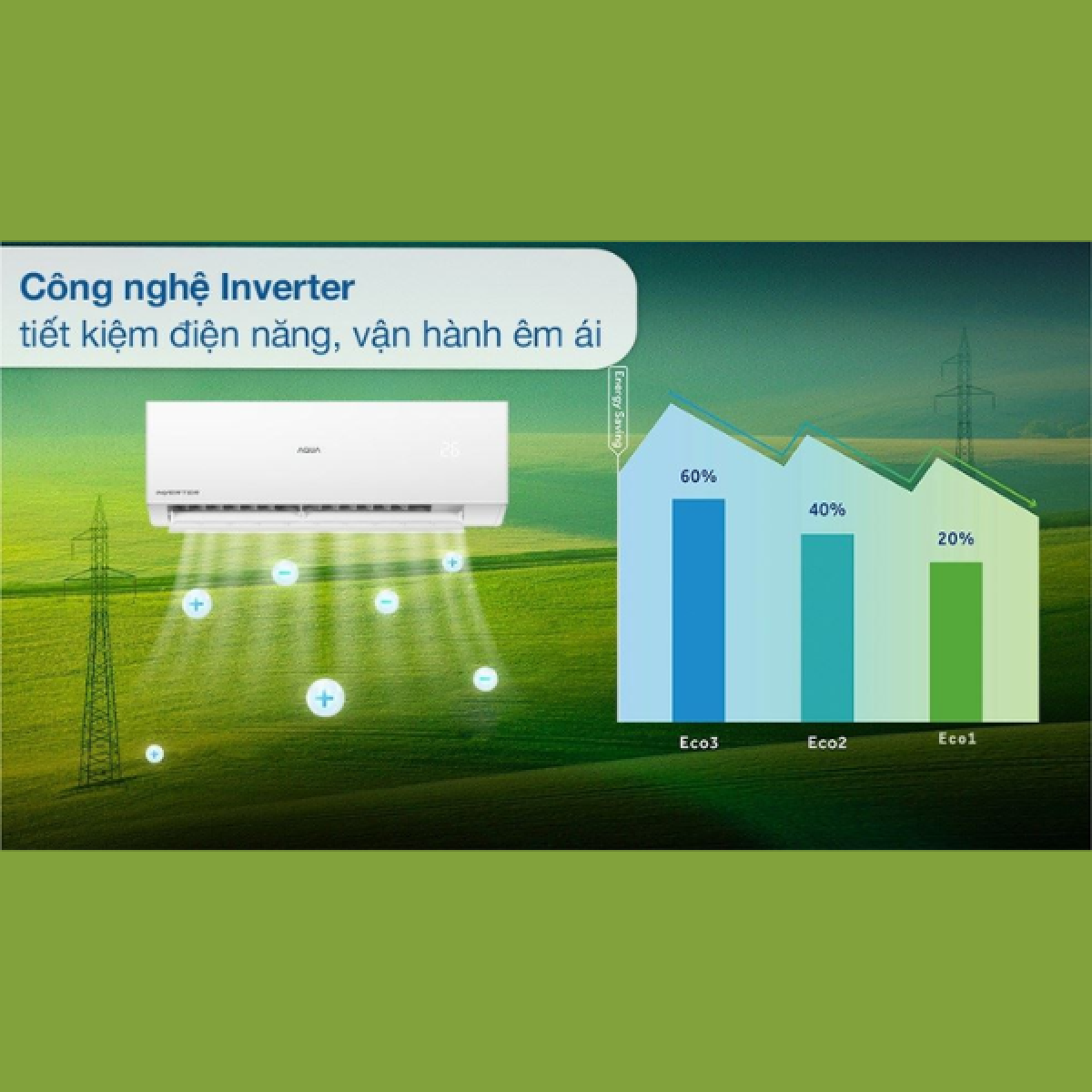 AQUA Inverter AQA-RV13QA2 (1.5Hp)
