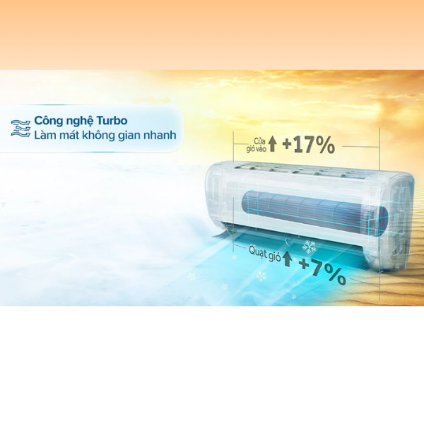AQUA Inverter AQA-RUV10RB2 (1 Hp có Wifi) 