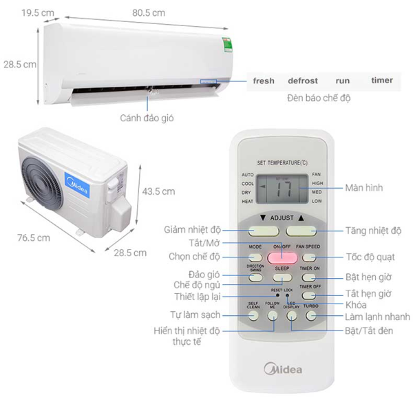 Midea 1Hp Inverter MSAFII-10CRN8